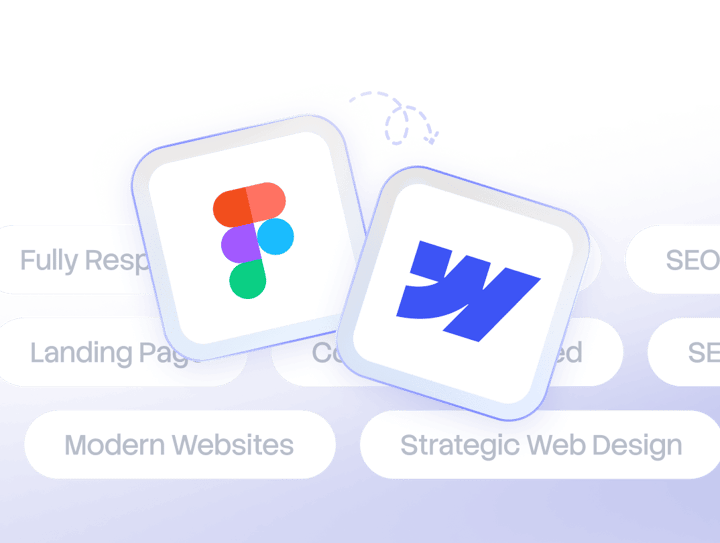 Figma to Webflow preview