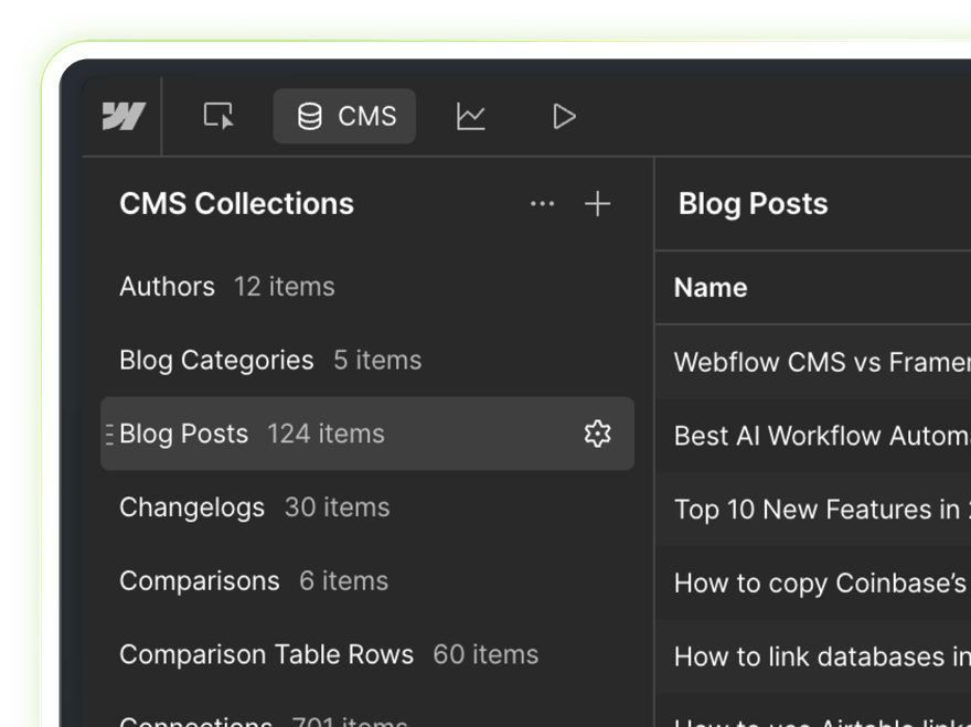 CMS architecture