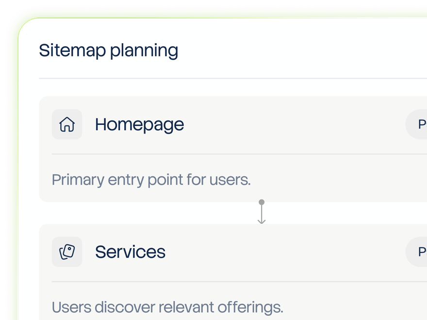 Information architecture