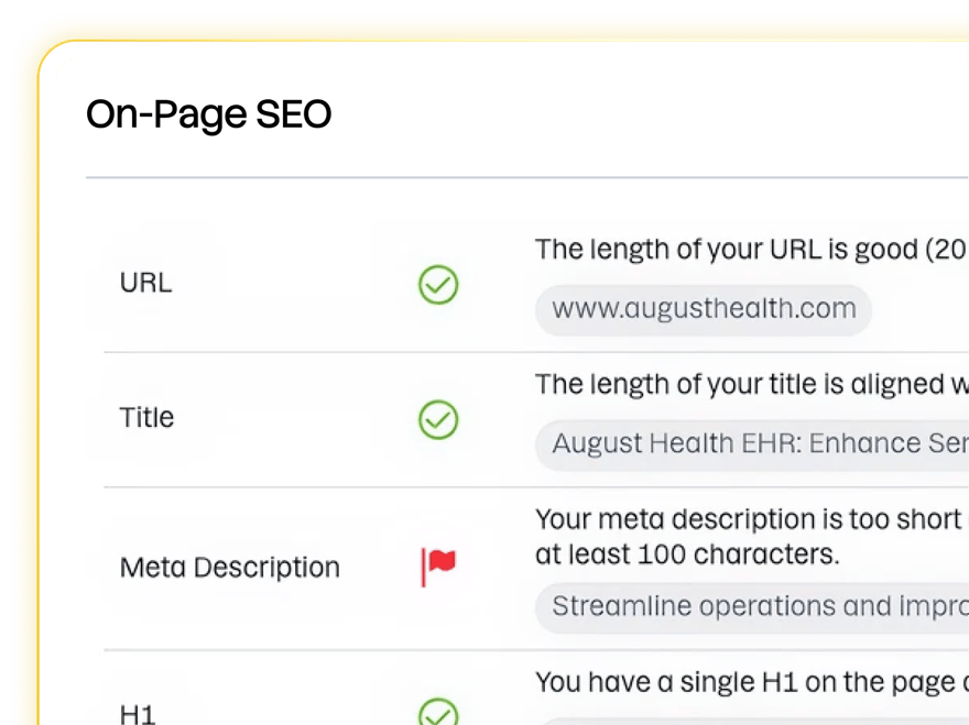 On-page optimization